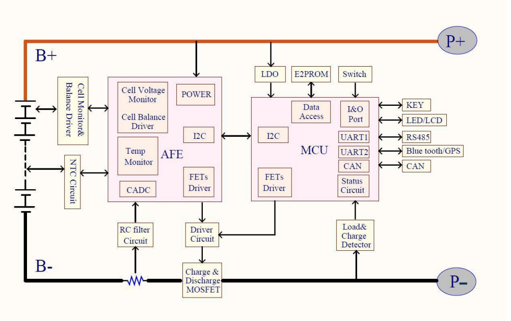 e429593ddb9419ef0f90ac37e462603