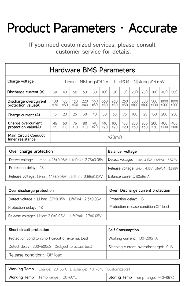 硬件 BMS + 硬件 均衡 详情 -1_08 |