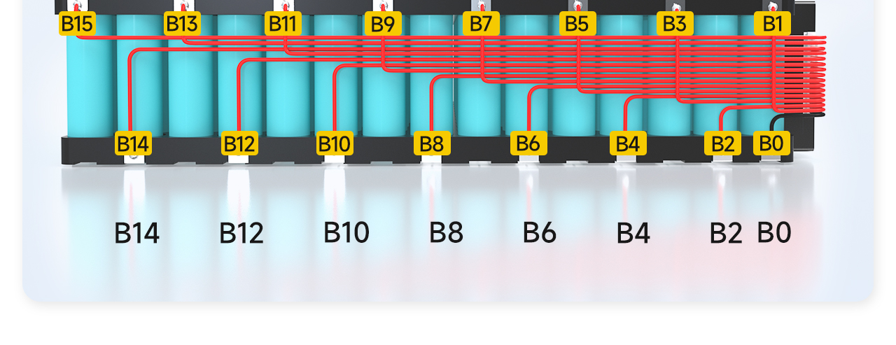 铁锂15串接线流程-英文_05