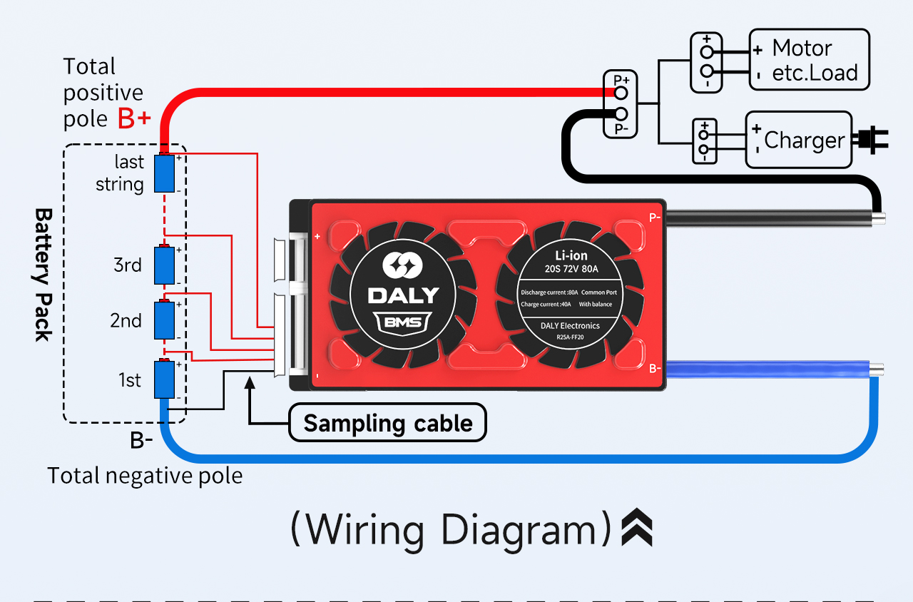 DOUBLE PRISE SIMPLE - BMS ELECTRIC