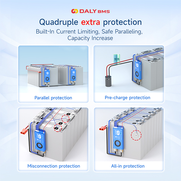 Daly Balance BMS 4S-24S 40A-500A voor lithium-ion accupakketten (uitgelichte afbeelding)