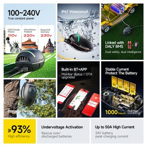 DALY Smart 48V 60V 72V 84V 1500W 13-24 ýaş aralygyndaky çagalar üçin 15A 20A 25A litium zarýad beriji, elektrik ulaglary, golf arabalary, awtoulag awtoulaglary, elektrik forkliftleri üçin suw geçirmeýän IP67 we Bluetooth aragatnaşygy bilen ulanylýar.