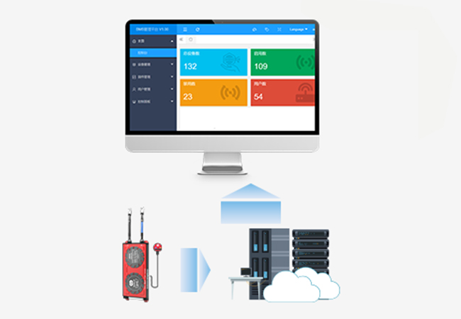DALY Huab: Lub Platform IoT Kev Ua Haujlwm rau Kev Tswj Xyuas Roj Teeb Lithium Ntse