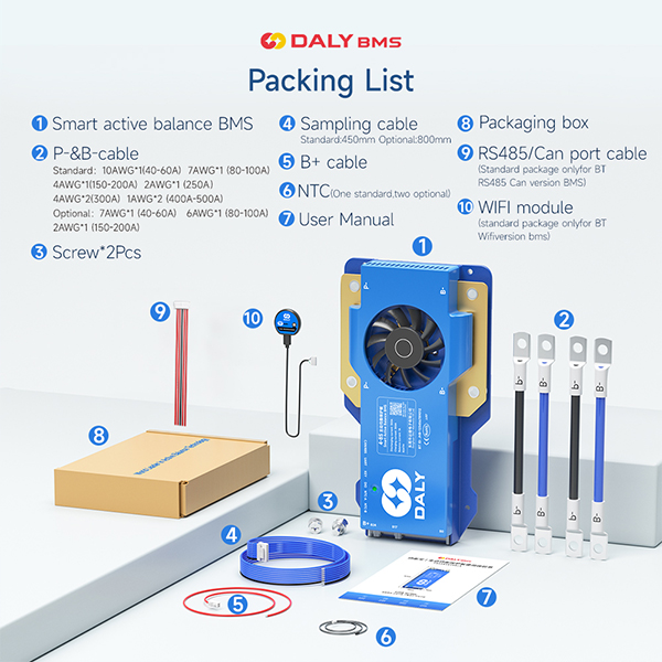 Daly Balance BMS 4S-24S 40A-500A voor lithium-ion accupakketten (uitgelichte afbeelding)