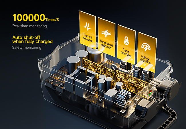 lithium battery charger