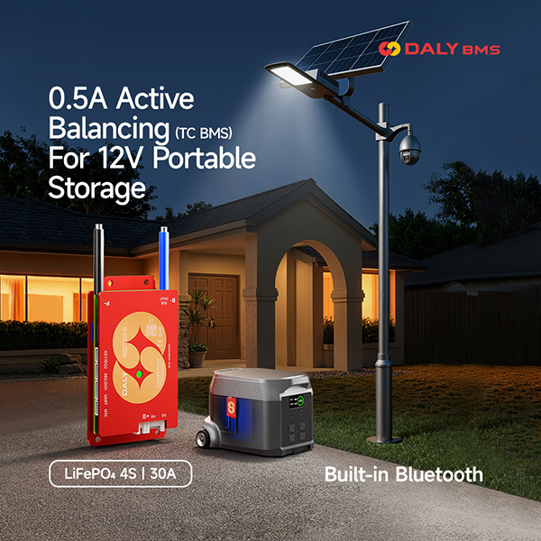 DALY BMS | Active Balancing BMS | 4S–24S | Smart Active Balancing Battery Management System | 30A–400A | LFP / Li-ion (NMC) / LTO Compatible | Auto Cell-Count| Built-in Bluetooth App Monitoring | 1A Active Balancing | Supports 14 Inverter Protocols Featured Image