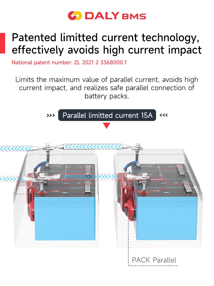 Bms Parallel Connection DALY Parallel BMS 15A Featured Image
