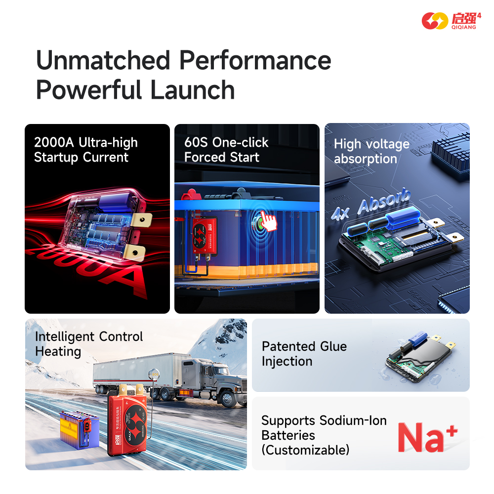 BMS 12V 150A DALY Новый пусковой BMS для грузовиков 8S 150A 200A Изображение на обложке