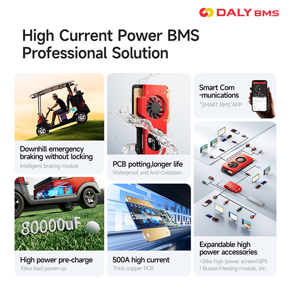 រទេះវាយកូនហ្គោល Daly Smart BMS 150A-500A 15S-24S ចរន្តខ្ពស់ BMS Li-ion LifePO4 BMS រូបភាពពិសេស