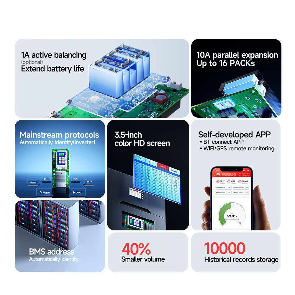  BMS for Energy Storage System: OEM Guide 2026
