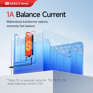 DALY BMS | Active Balancing BMS | 4S–24S | Smart Active Balancing Battery Management System | 30A–400A | LFP / Li-ion (NMC) / LTO Compatible | Auto Cell-Count| Built-in Bluetooth App Monitoring | 1A Active Balancing | Supports 14 Inverter Protocols