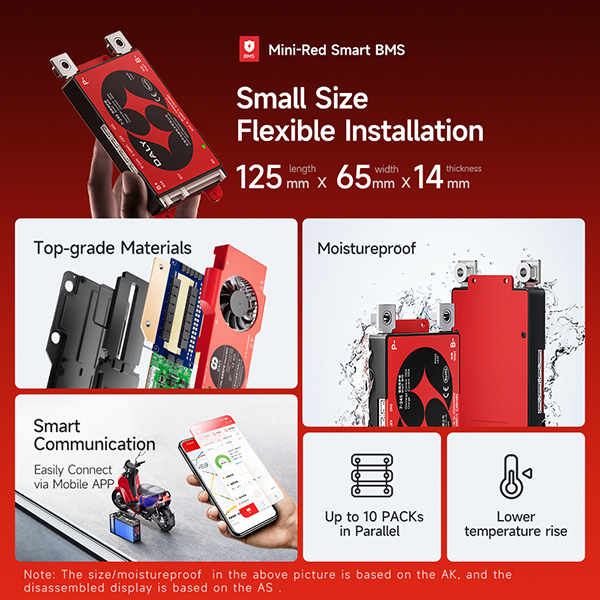 DALY BMS |Smart BMS 150A–400A| 4S–24S|LiFePO4 / NCM / LTO Battery Management System| |Auto String Detection |built-in Bluetooth & IoT Featured Image