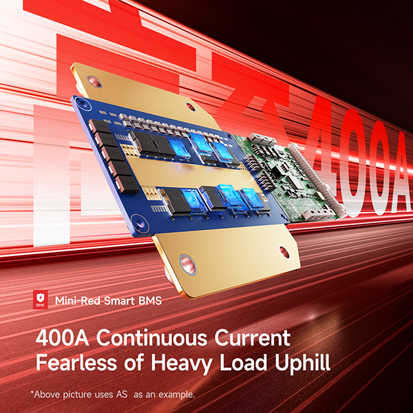 DALY BMS |Smart BMS 150A–400A| 4S–24S|LiFePO4 / NCM / LTO Battery Management System| |Auto String Detection |built-in Bluetooth & IoT Featured Image