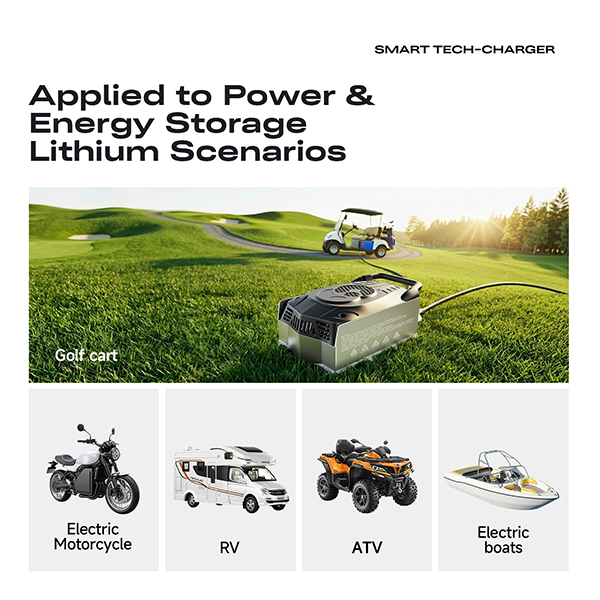DALY 1500W Portable Smart Charger| 48V–84V (13S–24S) | 15A | Li-ion & LiFePO4 | IP67 Waterproof | ≥93% Efficiency | Bluetooth App + OTA | For Golf Cart, RV, E-Boat, ATV Featured Image