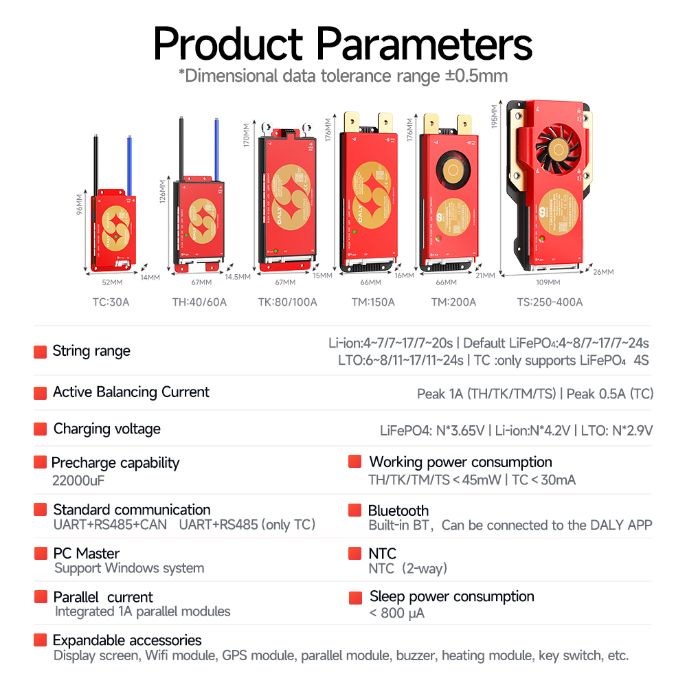 DALY BMS | Active Balancing BMS | 4S–24S | Smart Active Balancing Battery Management System | 30A–400A | LFP / Li-ion (NMC) / LTO Compatible | Auto Cell-Count| Built-in Bluetooth App Monitoring | 1A Active Balancing | Supports 14 Inverter Protocols Featured Image