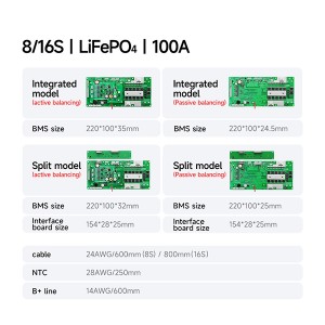 DALY BMS｜4de Gen Huis Energieberging BMS｜8~16S｜100A｜10A Stroombeperking｜Kleurskerm｜Slim Protokol｜Li-ioon & LiFePO4 Versoenbaar