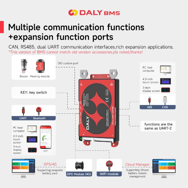 BMS Lithium Battery DALY Smart BMS Accessories Featured Duab