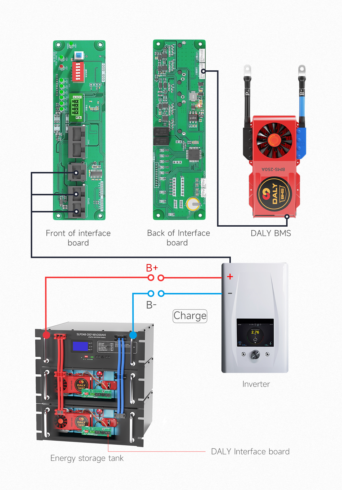 Bms Wiring Diagram Wiring Today