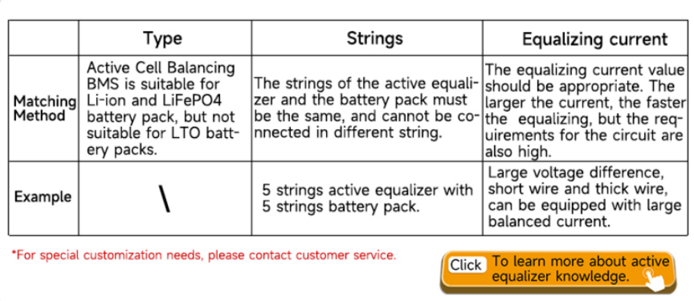 DALY Active Equalizer Optional1