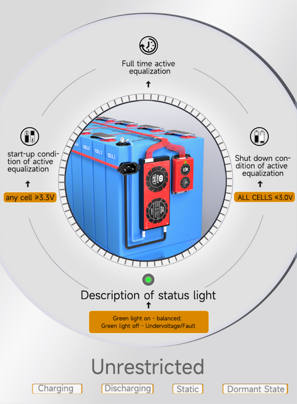 DALY Active Equalizer Optional9