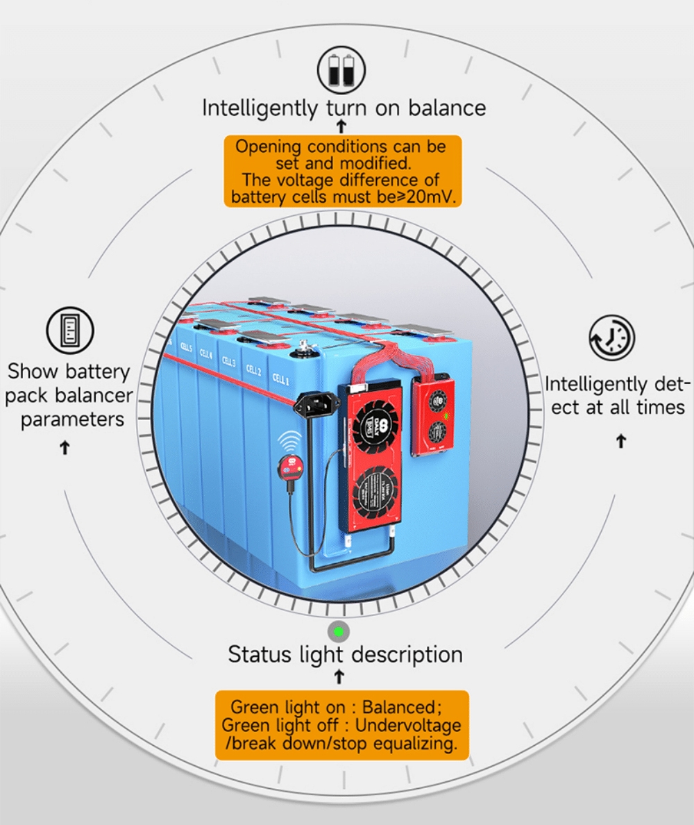 DALY Intelligent Active Equali12