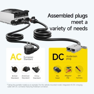 DALY Smart Charger | 1000W / 1500W / 2000W | 24V–84V (6S–24S) | Li-ion & LiFePO4 | IP67 Waterproof | ≥93% Efficiency | Bluetooth App + OTA | Portable & Vehicle-Mount | For RV, Golf Cart, ATV