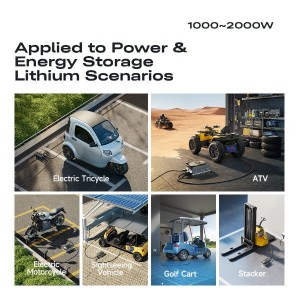 DALY Smart Charger | 1000W / 1500W / 2000W | 24V–84V (6S–24S) | Li-ion & LiFePO4 | IP67 Waterproof | ≥93% Efficiency | Bluetooth App + OTA | Portable & Vehicle-Mount | For RV, Golf Cart, ATV