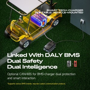 DALY Smart Charger | 1000W / 1500W / 2000W | 24V–84V (6S–24S) | Li-ion & LiFePO4 | IP67 Waterproof | ≥93% Efficiency | Bluetooth App + OTA | Portable & Vehicle-Mount | For RV, Golf Cart, ATV