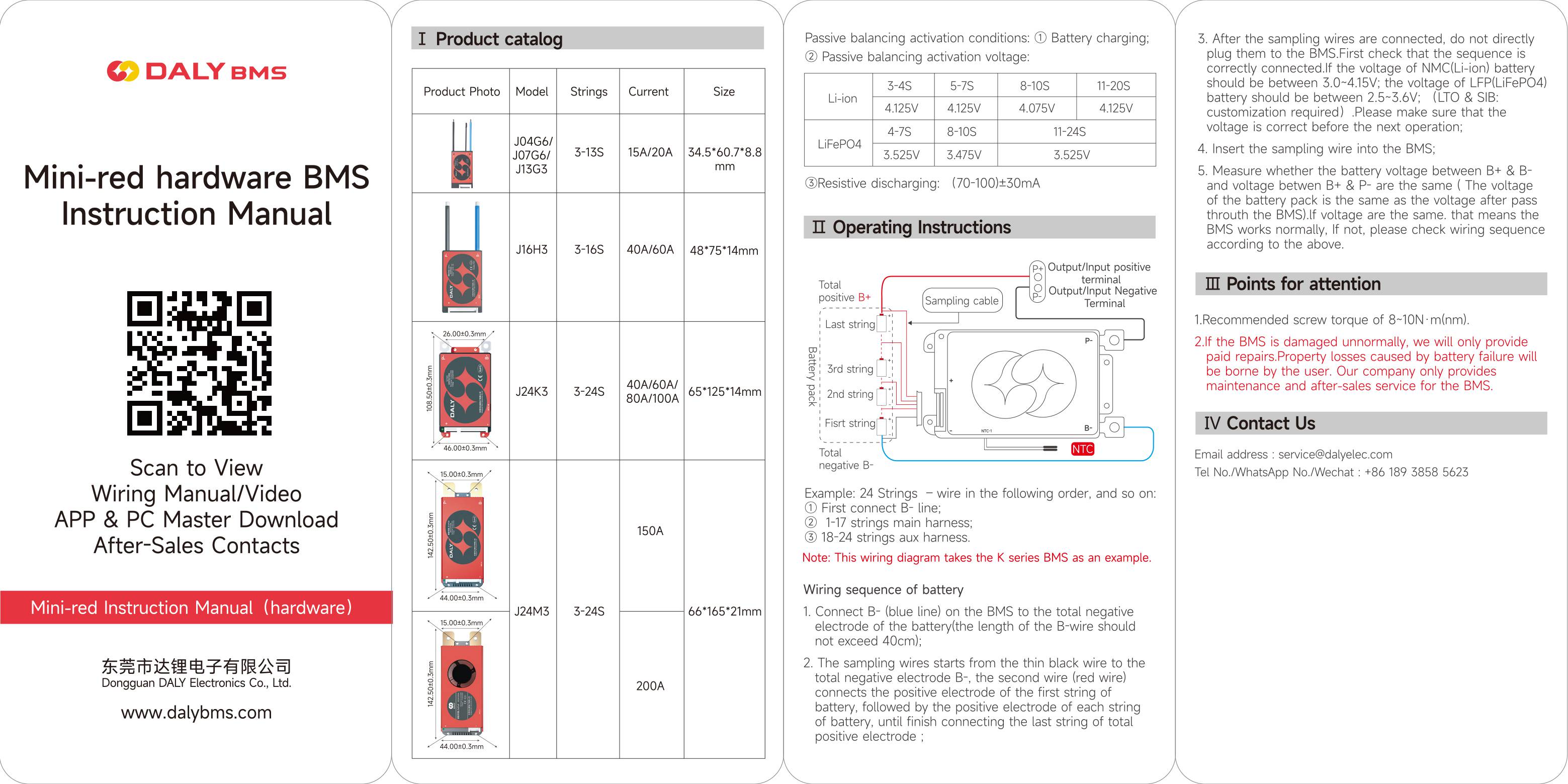 Hardware BMS Manual