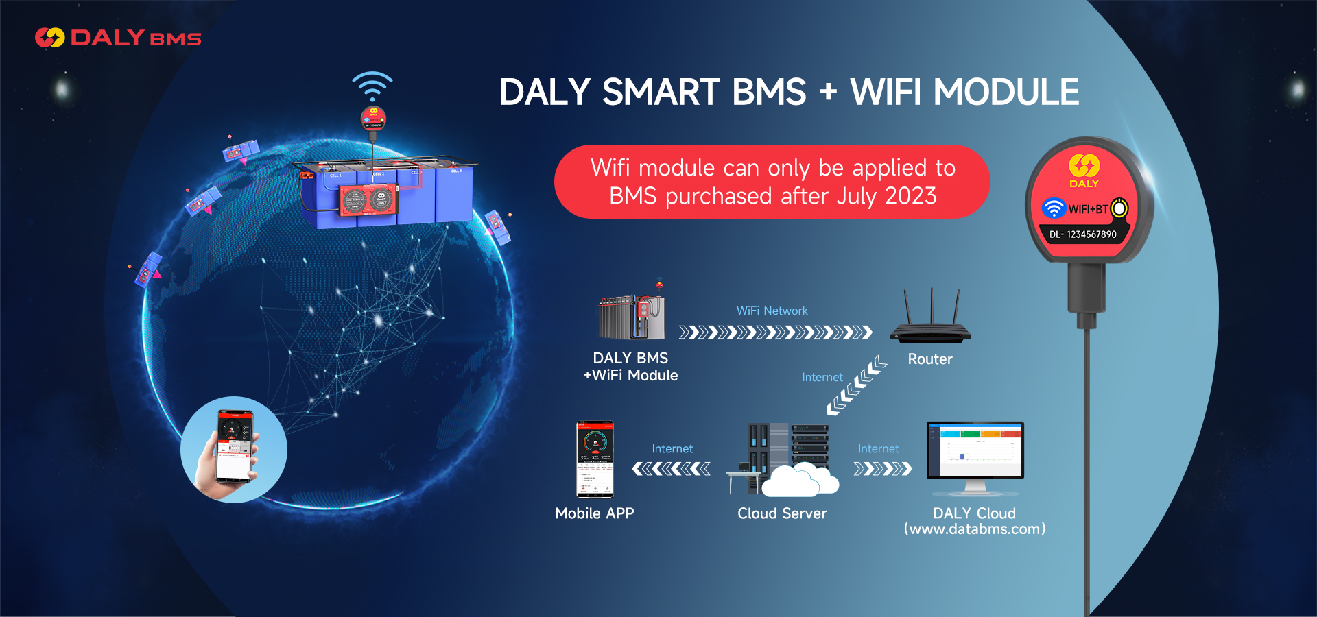 wifi module