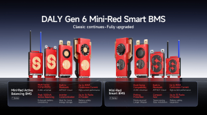 https://www.dalybms.com/smart-bms/