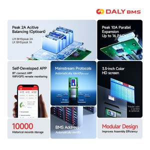 DALY BMS| Smart Home Storage BMS | 8S–16S LiFePO4/NCM | 100A/200A| 10A Parallel Protection | 2A Active Balancing | Automatic Inverter Protocol Recognition