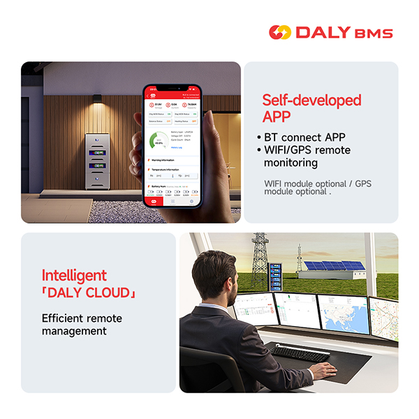 DALY BMS| Smart Home Storage BMS | 8S–16S LiFePO4/NCM | 100A/200A| 10A Parallel Protection | 2A Active Balancing | Automatic Inverter Protocol Recognition Featured Image