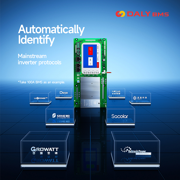 DALY BMS| Smart Home Storage BMS | 8S–16S LiFePO4/NCM | 100A/200A| 10A Parallel Protection | 2A Active Balancing | Automatic Inverter Protocol Recognition Featured Image