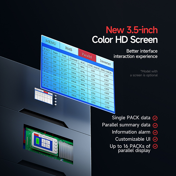 DALY BMS| Smart Home Storage BMS | 8S–16S LiFePO4/NCM | 100A/200A| 10A Parallel Protection | 2A Active Balancing | Automatic Inverter Protocol Recognition Featured Image