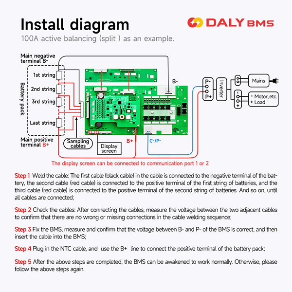 DALY BMS| Smart Home Storage BMS | 8S–16S LiFePO4/NCM | 100A/200A| 10A Parallel Protection | 2A Active Balancing | Automatic Inverter Protocol Recognition Featured Image