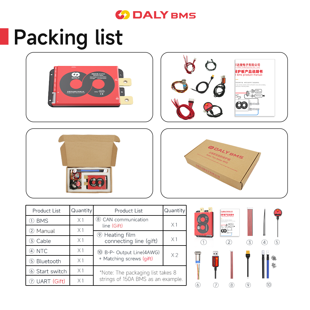 Truck Start BMS 4S 8S 10S 100A 150A | smart BMS lifepo4 | BMS hardware Featured Image