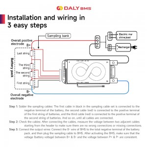 BMS 12V 200A DALY M Series Smart BMS 3S mpaka 24S 150A