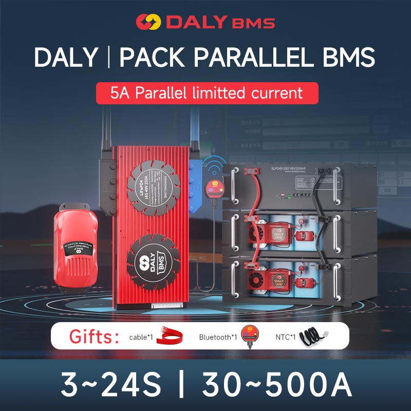 BMS For Batteries In Parallel DALY Parallel BMS 5A Featured Image