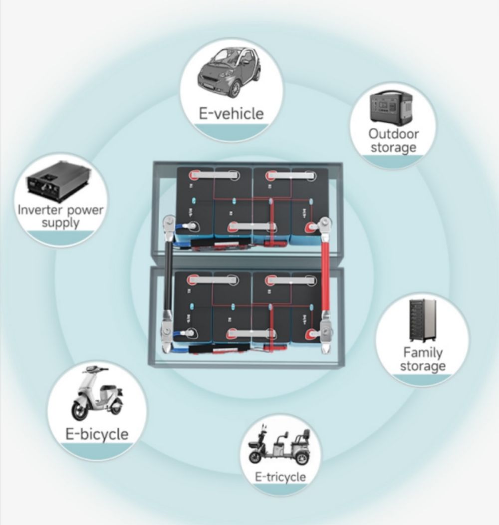 How to Balance Lithium Batteries with Parallel BMS? - MokoEnergy - Your New  Energy Solution Provider