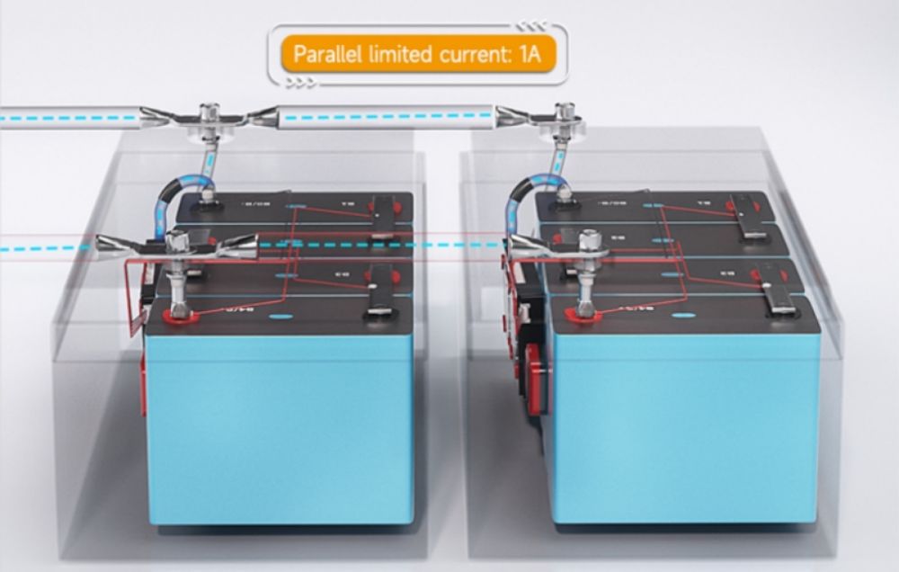 How to Balance Lithium Batteries with Parallel BMS? - MokoEnergy - Your New  Energy Solution Provider