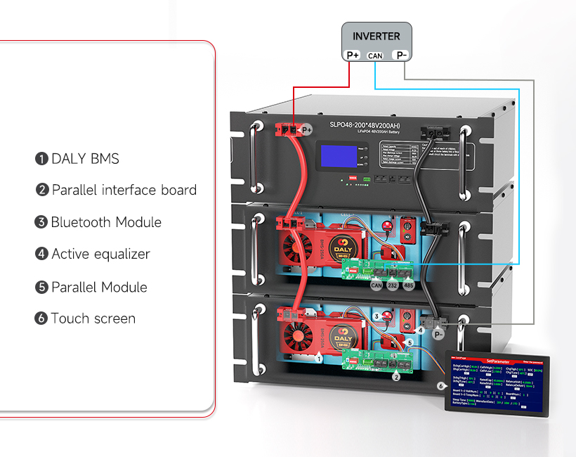 Bms in Battery