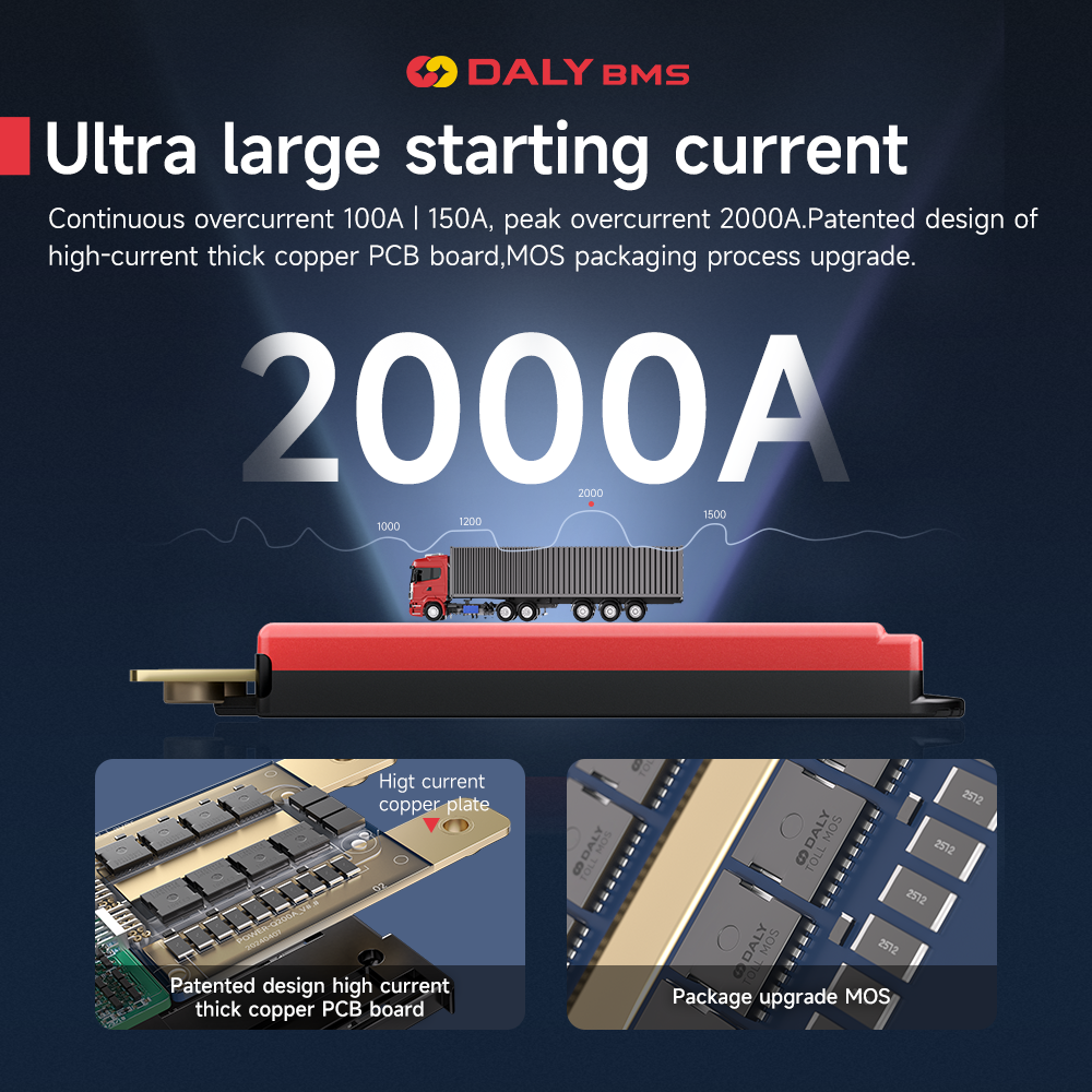 Truck Start BMS 4S 8S 10S 100A 150A | smart BMS lifepo4 | BMS hardware Featured Image