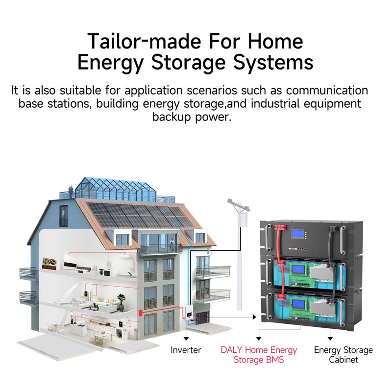 Ìomhaigh Sònraichte de Inverter Cumhachd Sgùtaidh Dealain Grèine Stòraidh Lùtha Bataraidh 14s48V30A