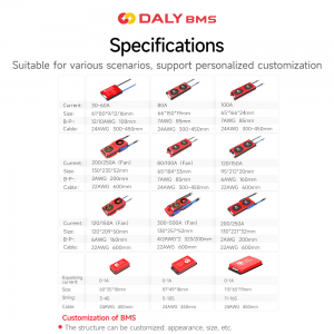 1A bms 4s lifepo4 smart active balancer smart battery equalizer 4S 8S 16S 20S 24S Lifepo4 bms cell 4s active balancer bms