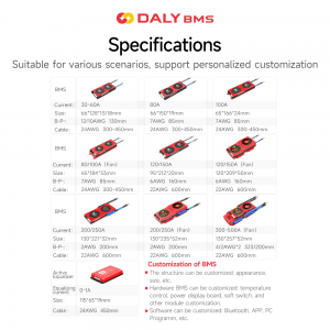 Daly Lithium Fais maus taus 1A nquag balancer lifepo4 16s 48V bms
