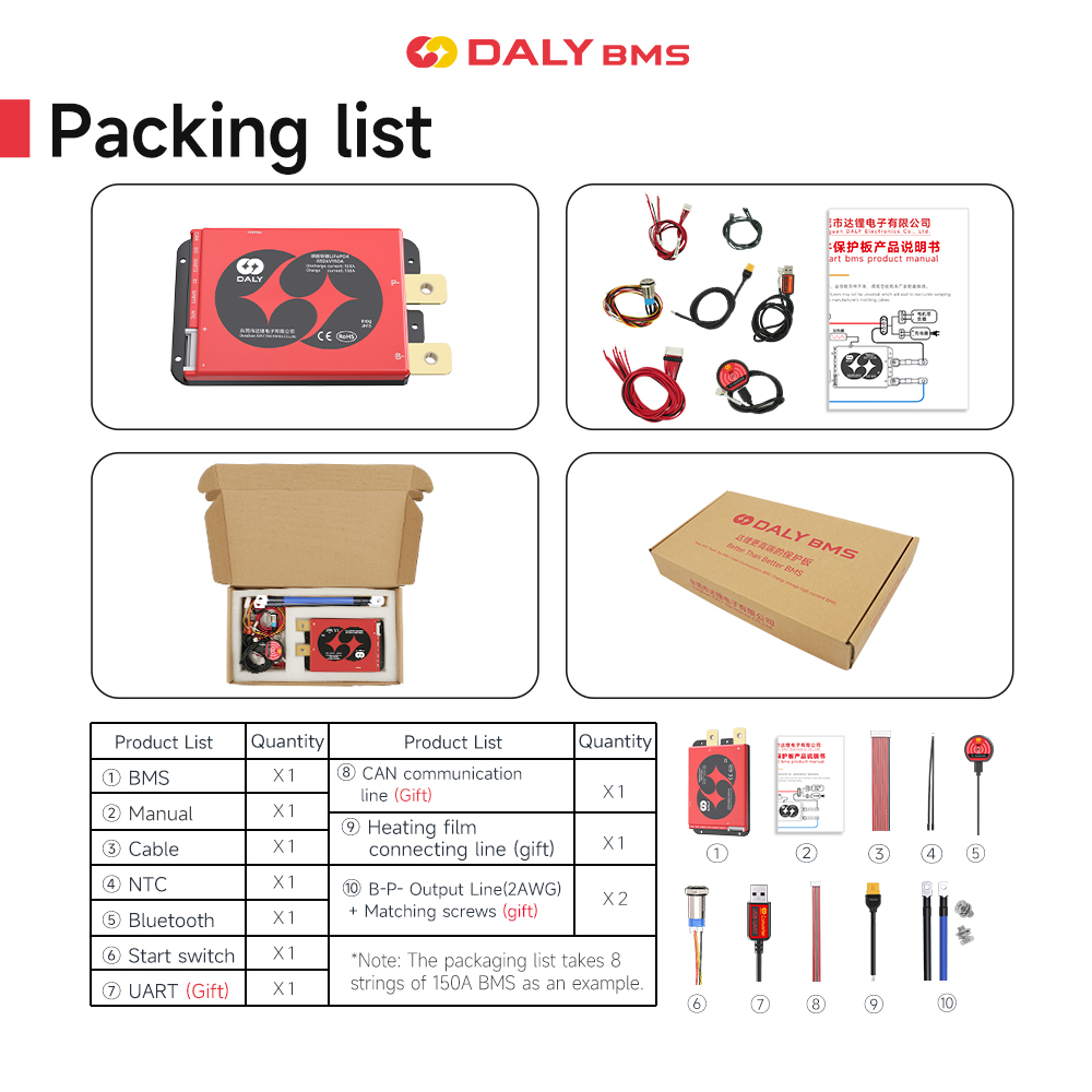 Truck Start BMS 12v 100a | 8s 12v BMS | 4s BMS lifepo4 | smart BMS lifepo4 Featured Image