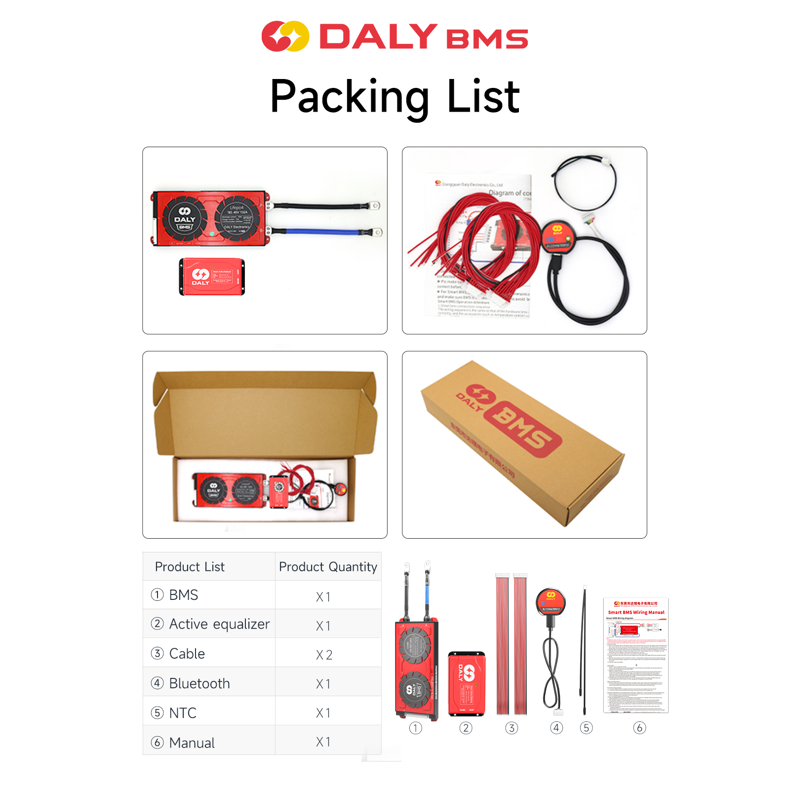Daly Lithium Fais maus taus 1A nquag balancer lifepo4 16s 48V bms Featured Duab