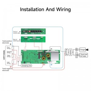 Inverter Cumhachd Sgùtair Dealain Grèine Stòraidh Lùtha Bataraidh 14s48V30A