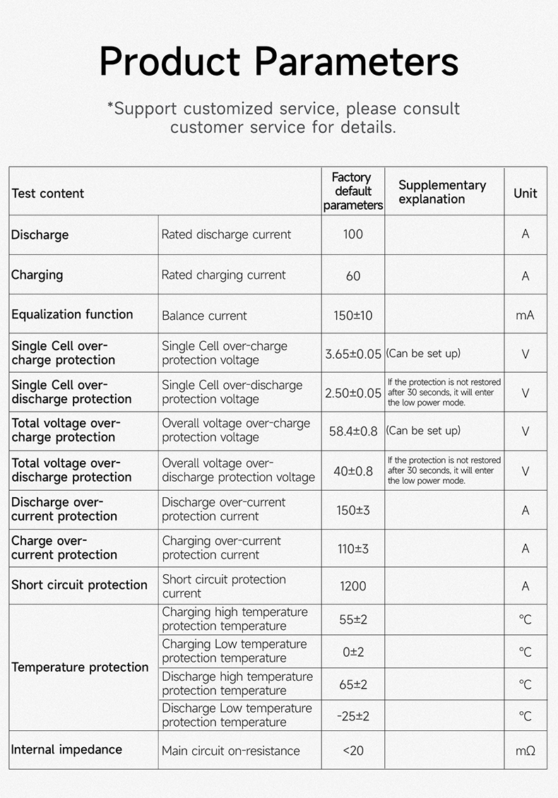 Energy Storage 